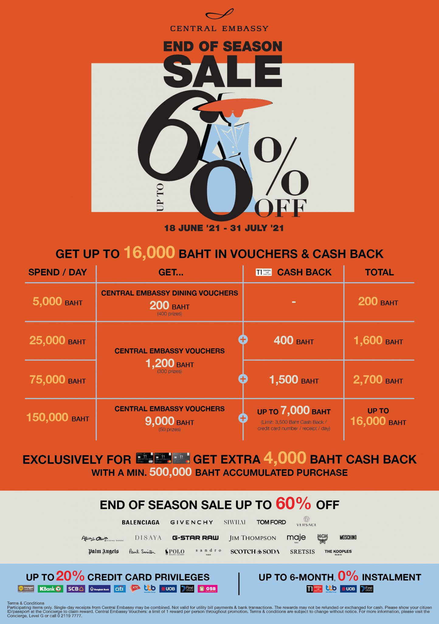 CENTRAL EMBASSY END OF SEASON SALE 2021 PROMOTION