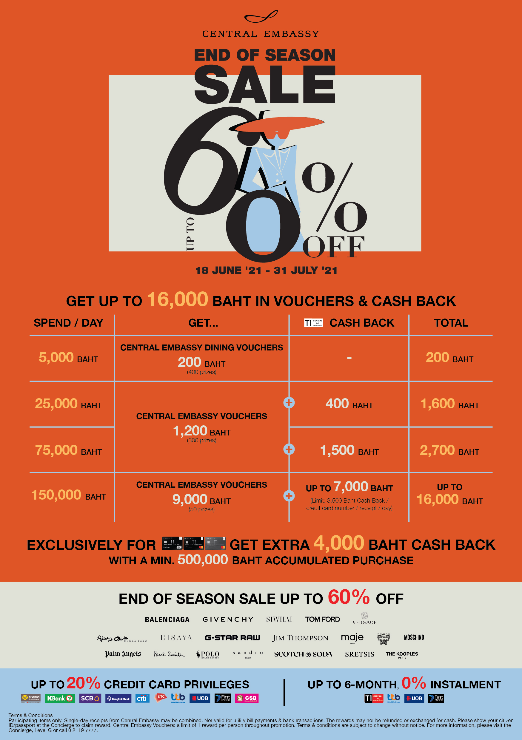 CENTRAL EMBASSY END OF SEASON SALE 2021 PROMOTION