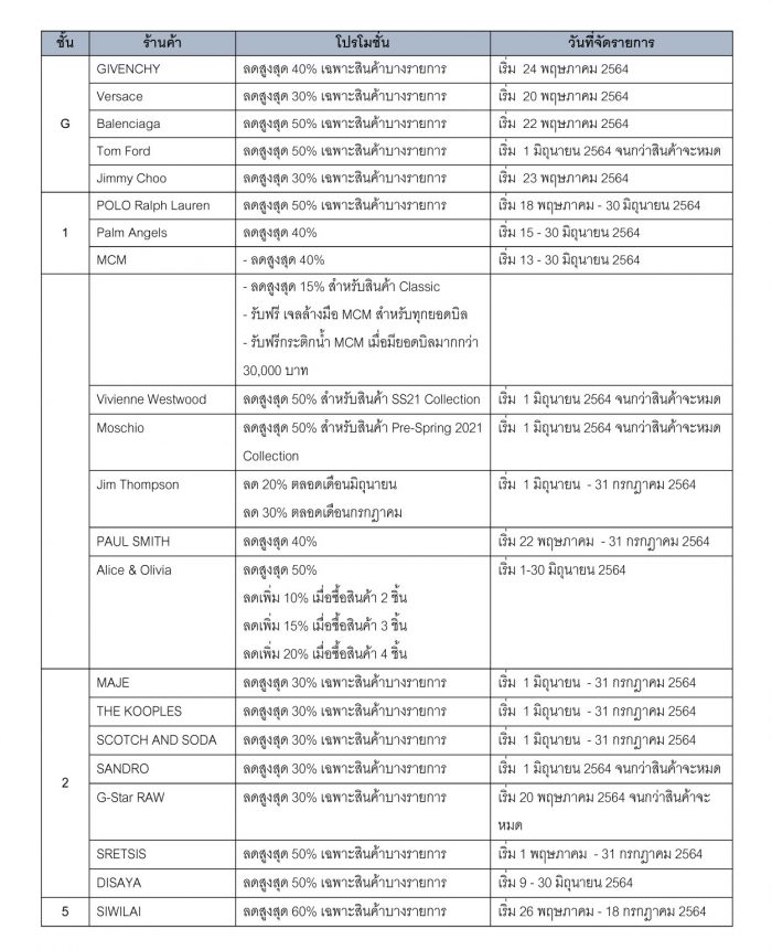 CENTRAL EMBASSY END OF SEASON SALE 2021 PROMOTION